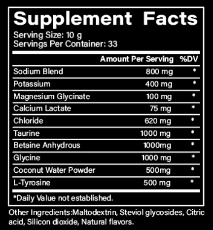 Krios Hydration